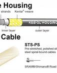 Jagwire Pro Brake Cable Kit Road SRAM/Shimano Yellow